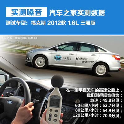 福克斯2012款噪音测试 福克斯2012款噪音测试