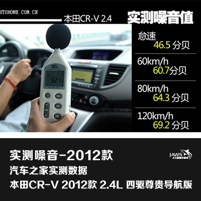本田CR-V噪音测试 本田CR-V噪音测试