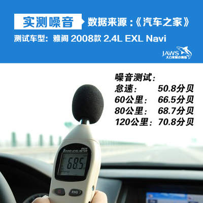雅阁原车噪音测试 雅阁原车噪音测试
