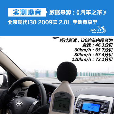 北京I30原车噪音测试 北京I30原车噪音测试