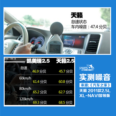 日产天籁原车噪音测试 日产天籁原车噪音测试