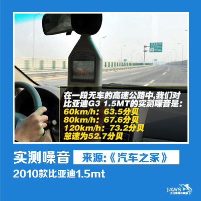 比亚迪G3原车噪音测试
