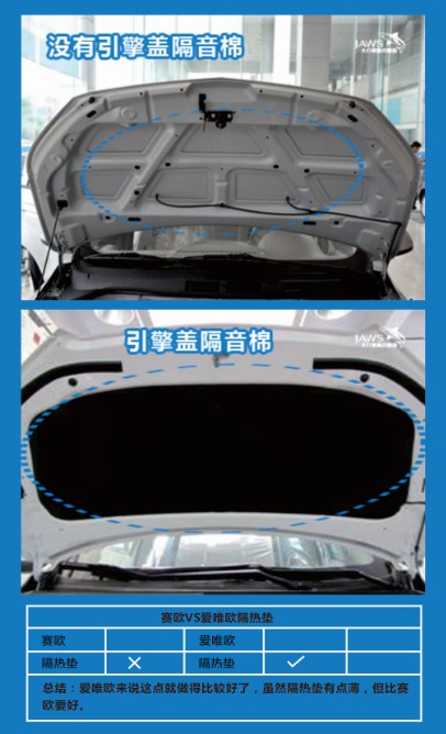 赛欧与爱唯欧原车引擎盖比拼 赛欧与爱唯欧原车引擎盖比拼