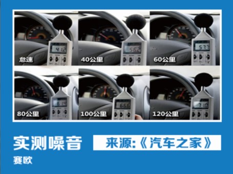 赛欧汽车噪音测试 赛欧汽车噪音测试
