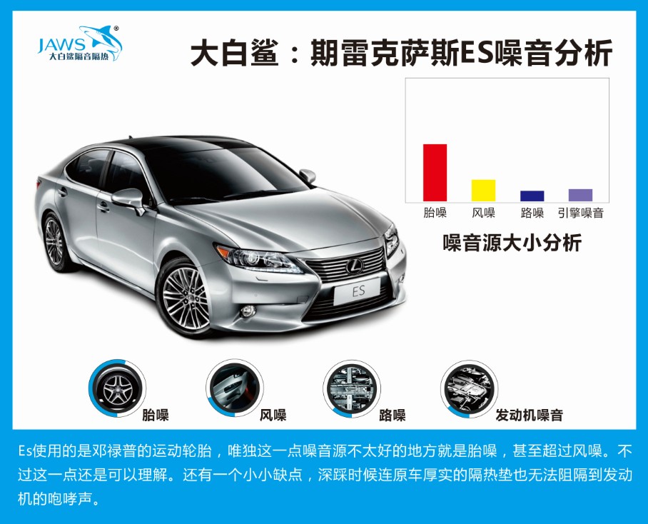 雷克萨斯ES原车噪音分析 雷克萨斯ES原车噪音分析