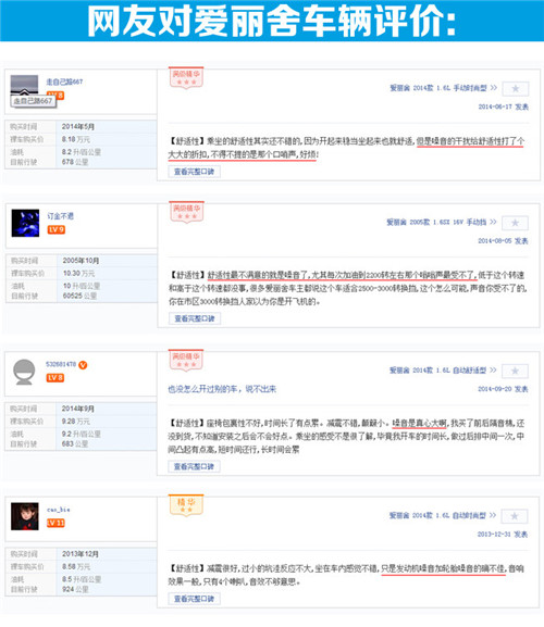 雪铁龙爱丽舍车主口碑