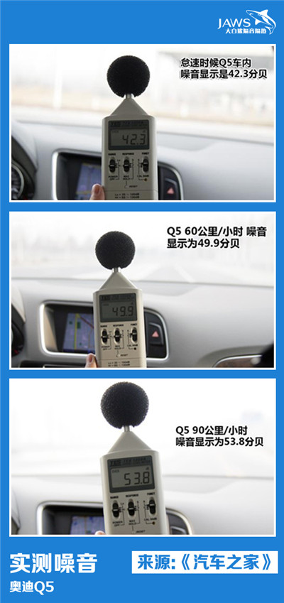 奥迪Q5汽车噪音测试 奥迪Q5汽车噪音测试